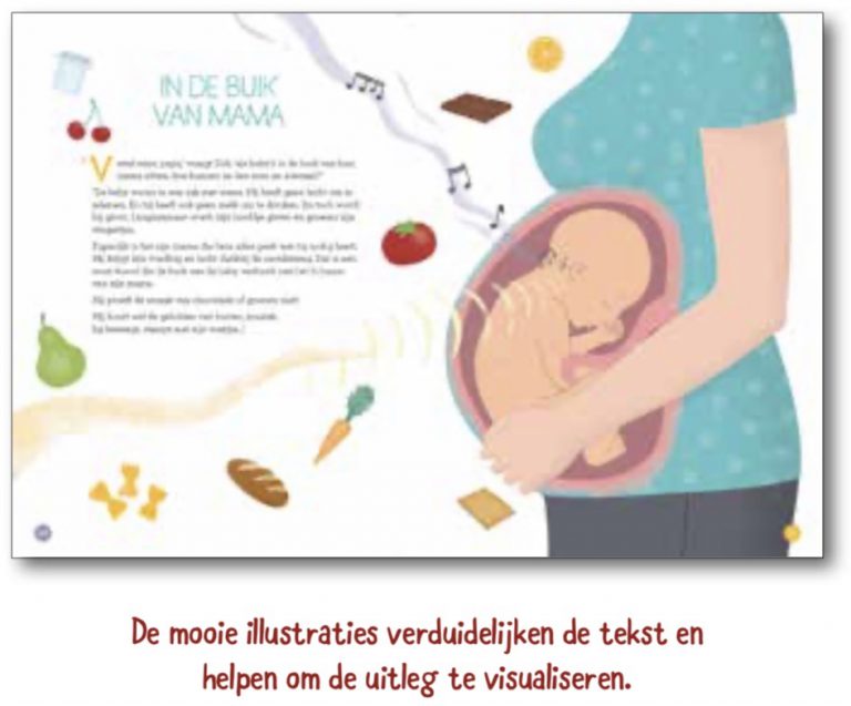 Seksuele voorlichting voor kinderen, help! Hoe pak je dit verantwoord aan