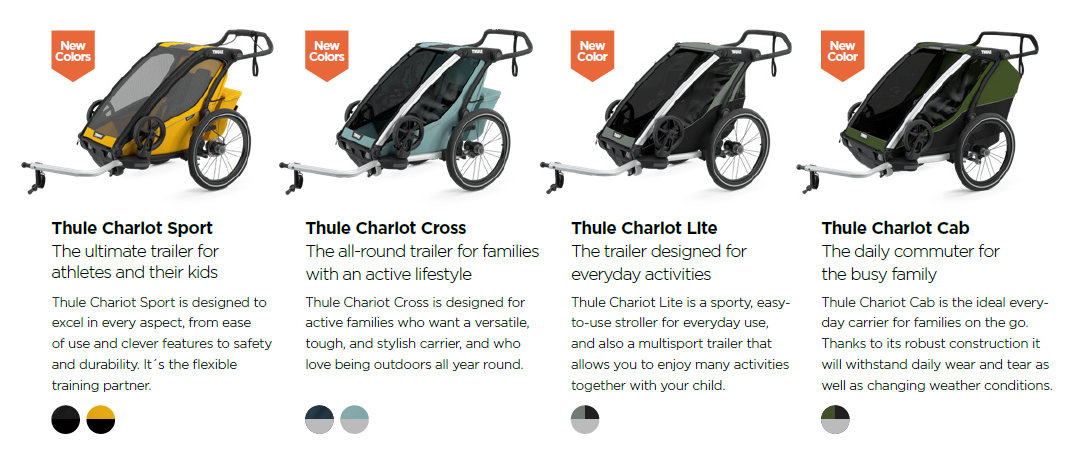 vernieuwde fietskarren, Thule chariot cross, thule chariot sport